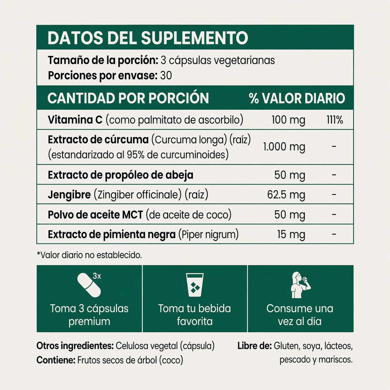 Cápsulas de Cúrcuma (Curcumina)