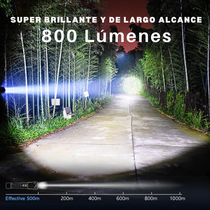 ⚡ TITANFLASH™ | La Linterna Más Poderosa Para Dominar La Oscuridad