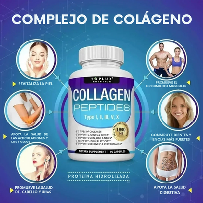 Dermagenix™ | Colágeno Total Para Piel, Cabello y Articulaciones.