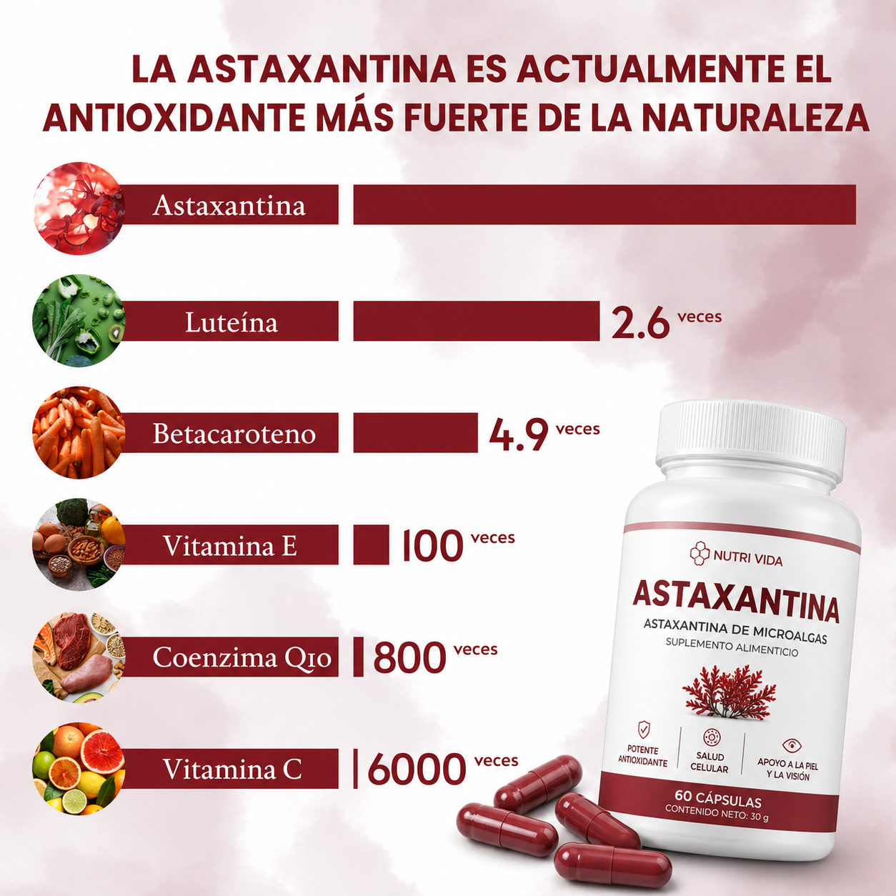 Astaxantina – Combate de forma natural el estrés oxidativo para restaurar el equilibrio por dentro y por fuera.
