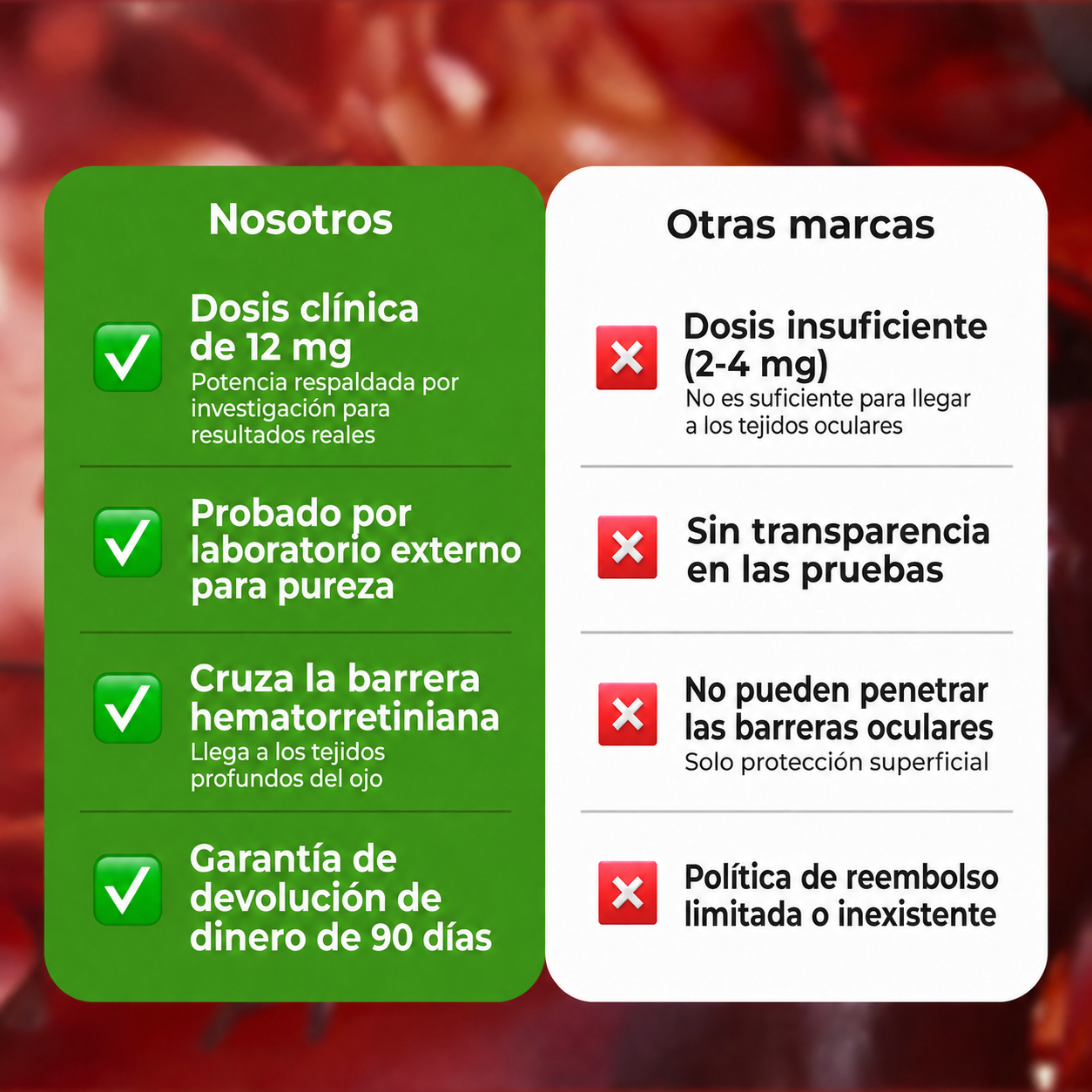 Astaxantina – Combate de forma natural el estrés oxidativo para restaurar el equilibrio por dentro y por fuera.