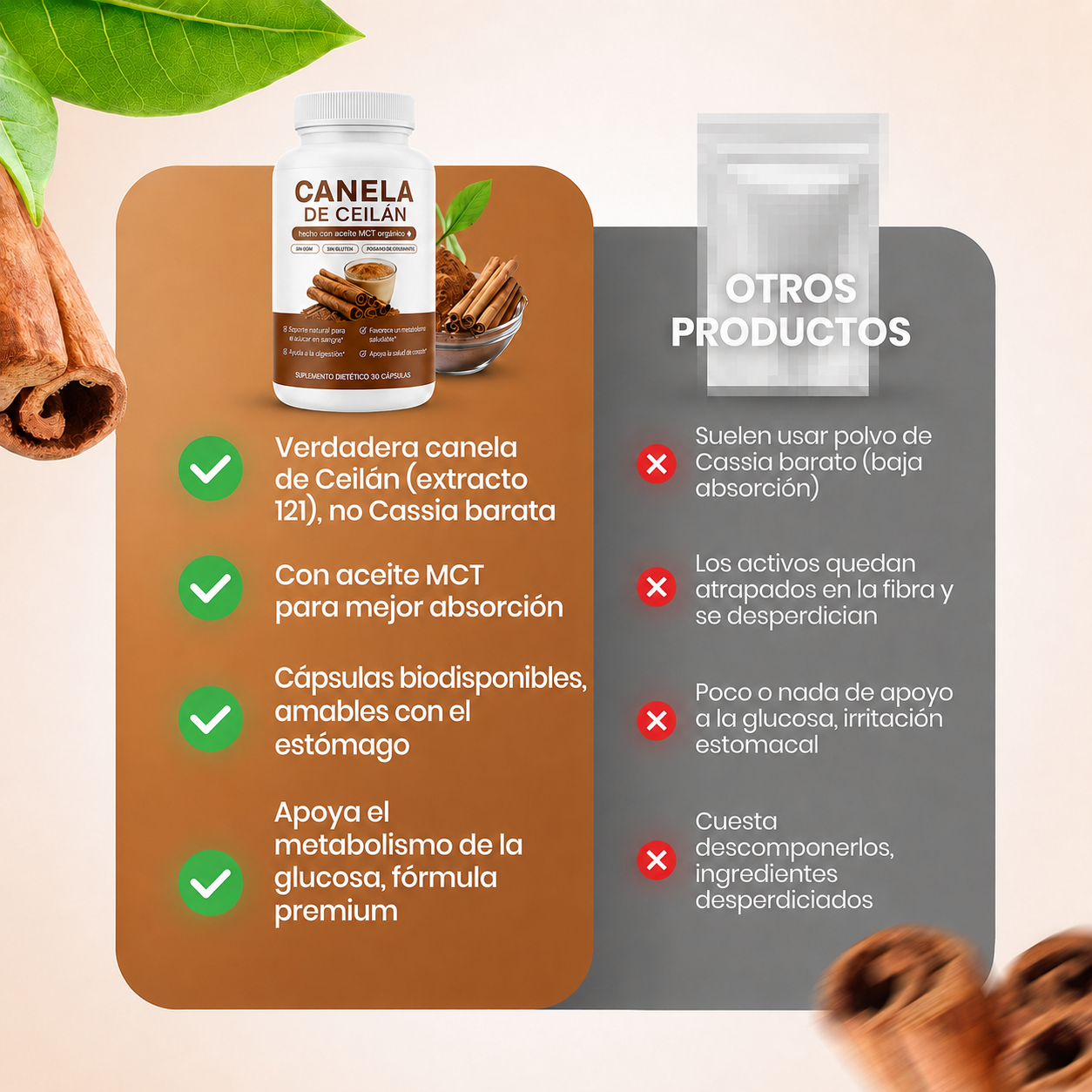 Canela de Ceilán 12:1 — Baja y controla tu azúcar naturalmente, sin dependencia
