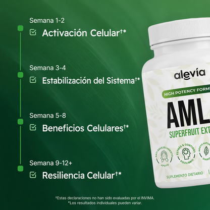 Cápsulas de Superfruta Amla