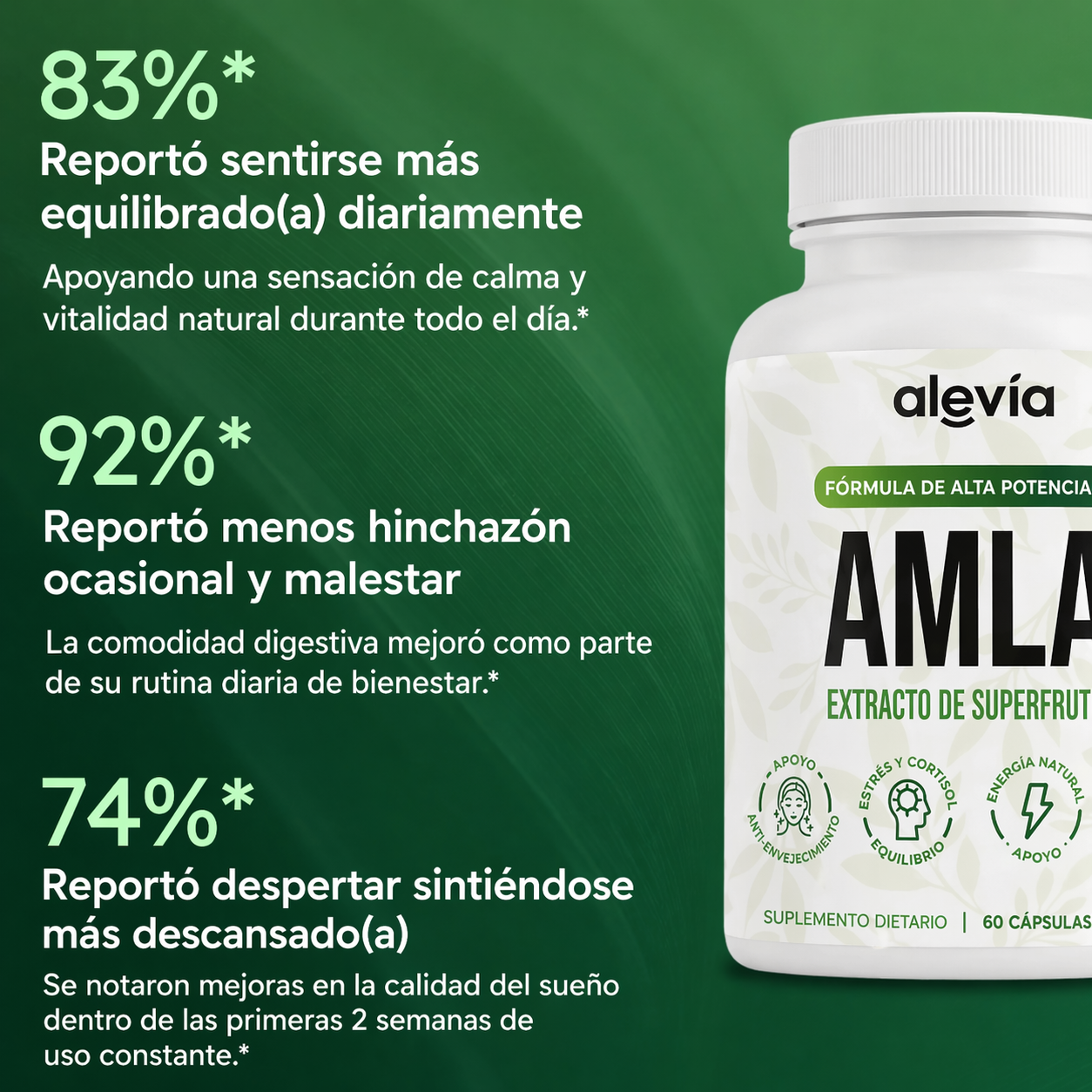 Cápsulas de Superfruta Amla