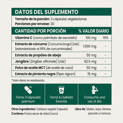 Cápsulas de Cúrcuma (Curcumina)