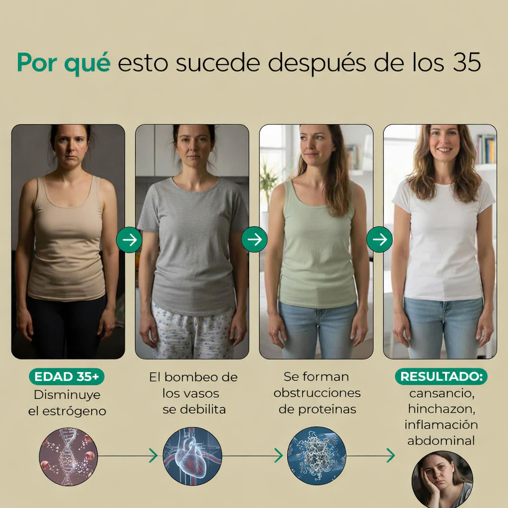 Nueva Fórmula de Máxima Potencia – Cápsulas para Drenaje Linfático