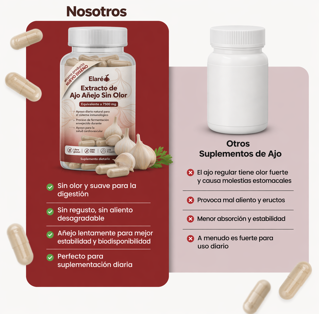 Extracto de Ajo Añejo – 7500 mg Cápsulas Sin Olor