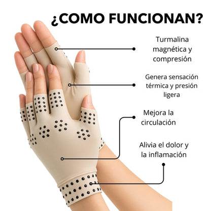COMPRESS ACTIVA™ | 💪 Soporte y Alivio 24/7.