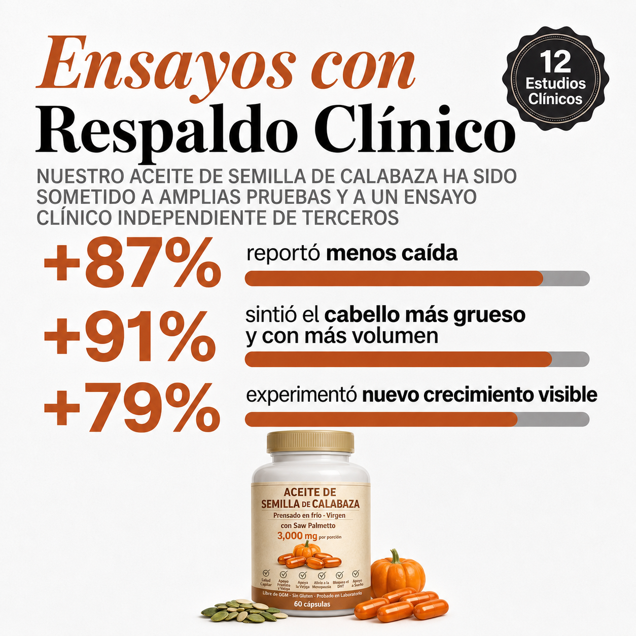 Cápsulas de Aceite de Semilla de Calabaza