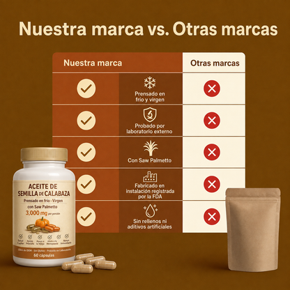 Aceite de Semilla de Calabaza en Cápsulas – Apoya Naturalmente la Salud Renal y el Bienestar Urinario desde el Interior