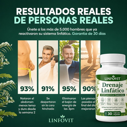 Linfovit™ | Drenaje Linfático Para Hombres 🍻 Hoy Oferta Especial 1+1 🎁