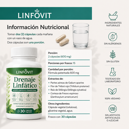 Linfovit™ | Drenaje Linfático Para Hombres 🍻 Hoy Oferta Especial 1+1 🎁