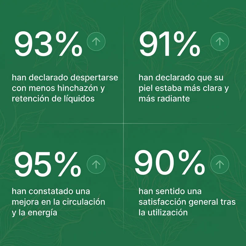 Linfovit™ | Drenaje Linfático Para Hombres 🍻 Hoy Oferta Especial 1+1 🎁