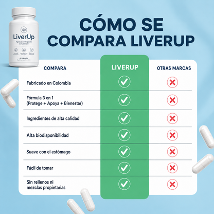LiverUp - Soporte y Recuperación Hepática