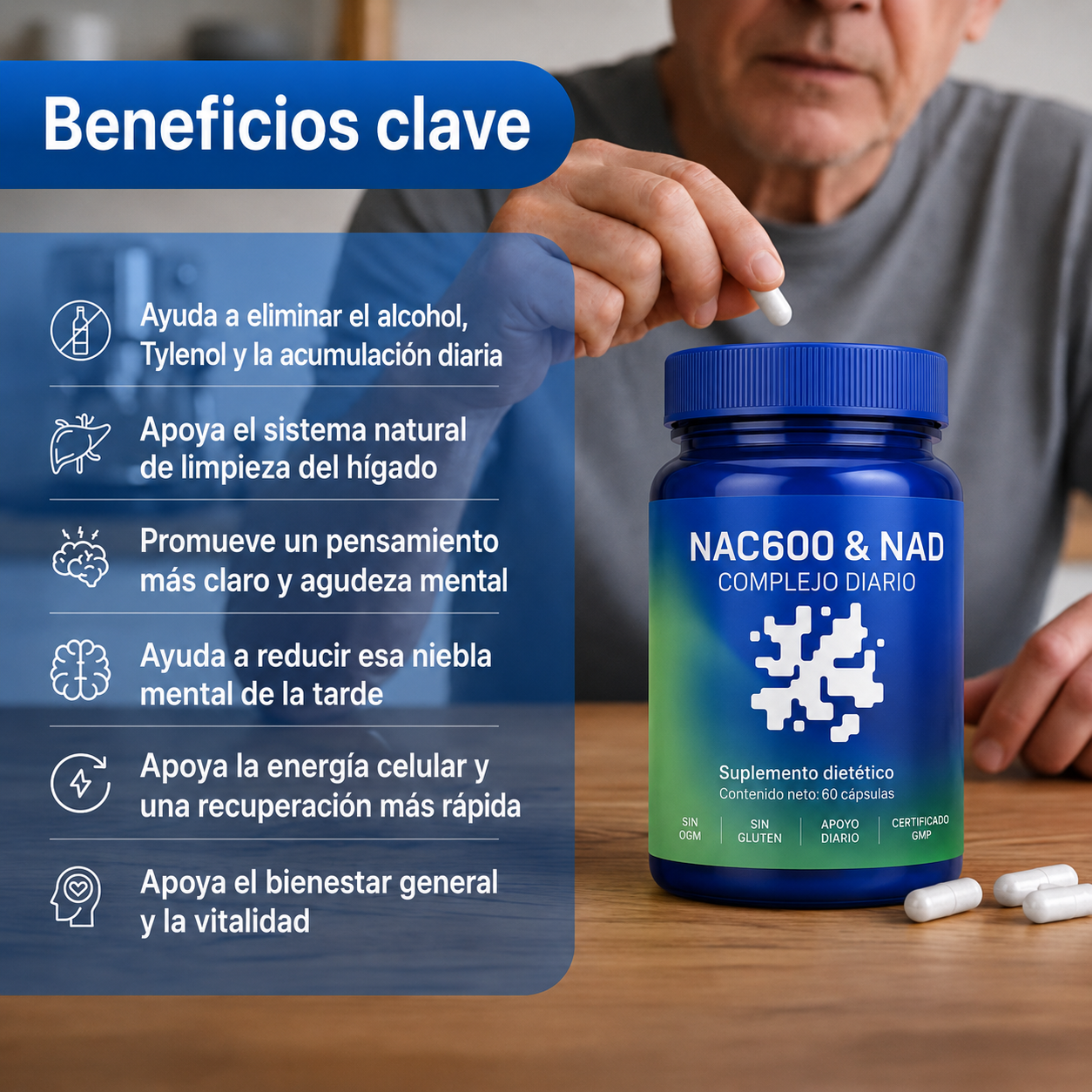 Complejo Diario de NAC600 y NAD
