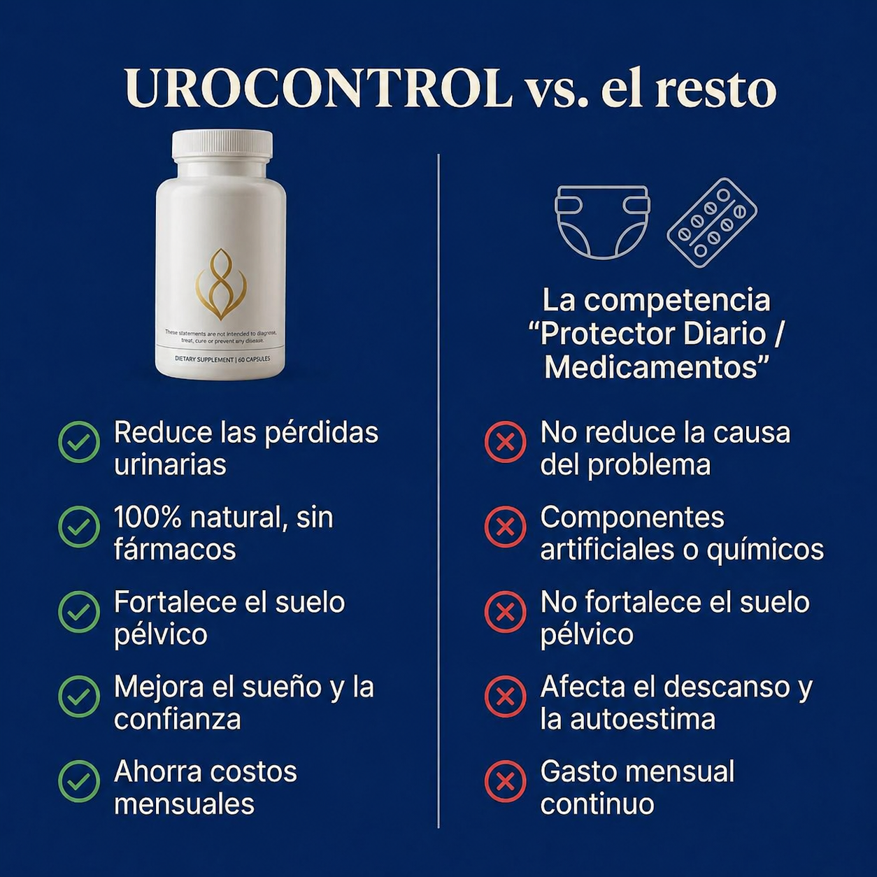 Recuperá el Control de Tu Vejiga — Fórmula Natural Sin Hormonas