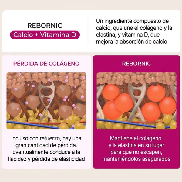 RE-ESTRUCTURA 45+® | El Rescate De La Firmeza Facial