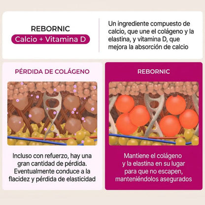 RE-ESTRUCTURA 45+® | El Rescate De La Firmeza Facial