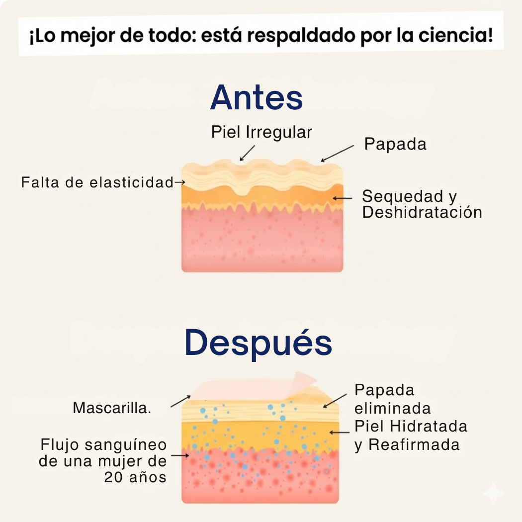 V-LIFT PRO™ | EL ESCULTOR DE MANDÍBULA SIN CIRUGÍA 📐