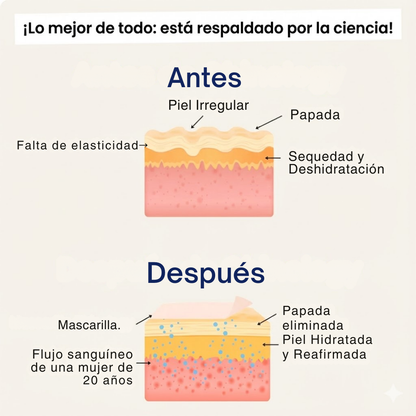 V-LIFT PRO™ | EL ESCULTOR DE MANDÍBULA SIN CIRUGÍA 📐